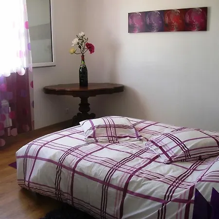 Villa Coeur De Morgon *